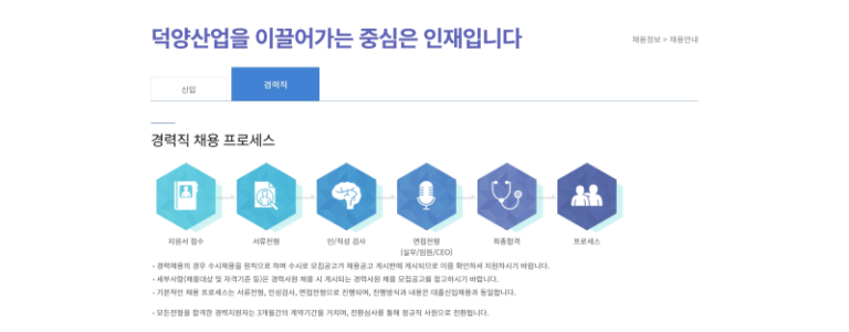 thumbnail 1764932572008 사람인 채용공고, 자소서 자기소개서 대기업 공기업 공무원, 첨삭 작성 대필, 합격 후기 자기소개서첨삭 자소서대필 대기업 공기업 합격, 채용공고, 자소서항목, 자기소개서문항, 합격자소서예시, 이력서, 경력기술서, 직무수행계획서, 취업합격후기