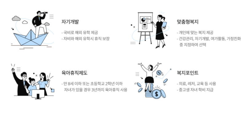 thumbnail 1764975732325 사람인 채용공고, 자소서 자기소개서 대기업 공기업 공무원, 첨삭 작성 대필, 합격 후기 자기소개서첨삭 자소서대필 대기업 공기업 합격, 채용공고, 자소서항목, 자기소개서문항, 합격자소서예시, 이력서, 경력기술서, 직무수행계획서, 취업합격후기